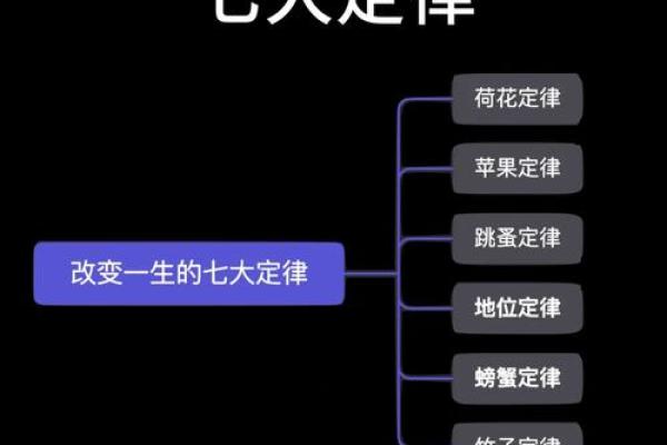 玳五行属性与命运：掌握它，改变人生轨迹