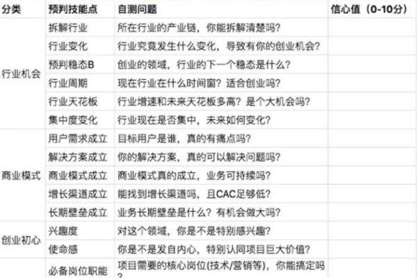 成功贸易公司命名的关键要素有哪些