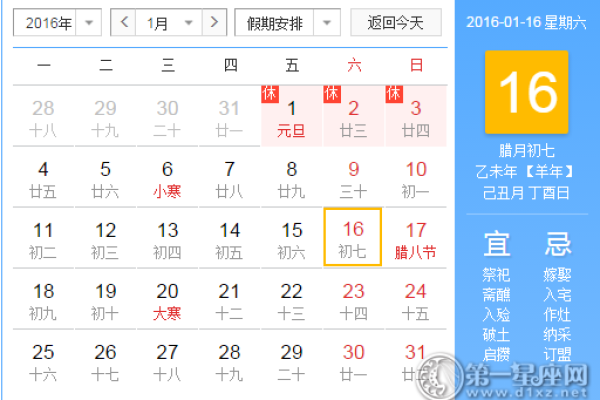 农历所有人都在谈论的重大事件