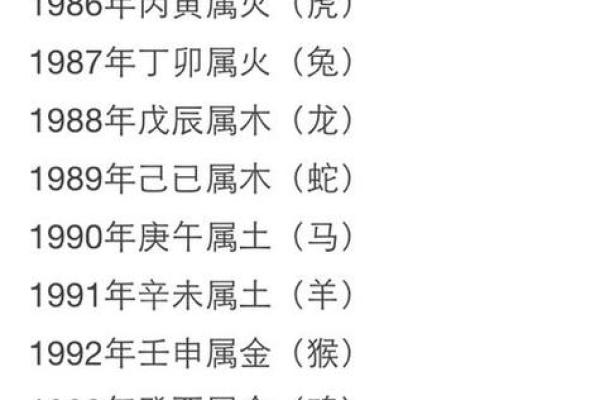 穿越时空：揭秘1987年万年历中的历史瞬间
