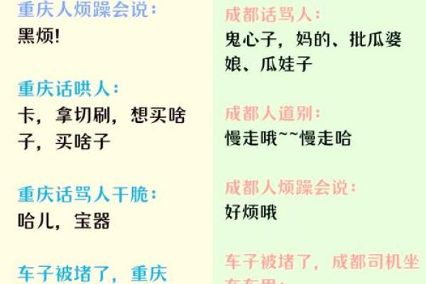 川渝风水：揭秘四川重庆独特的地理与文化影响