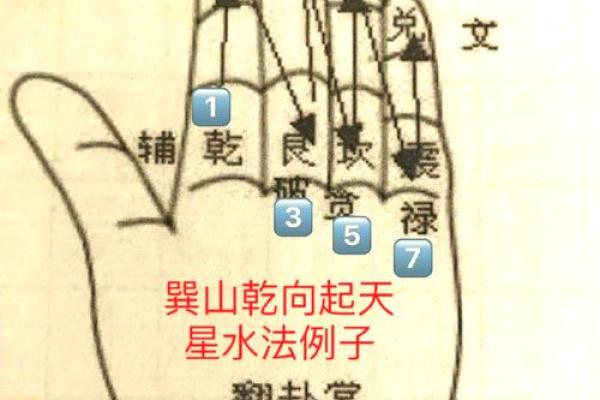 测人风水：探索如何通过风水影响个人运势和生活质量