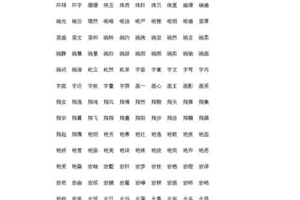 八字命理与姓名学：如何根据八字选择最合适的名字