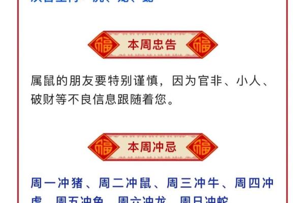 一七年运程分析：各大生肖未来一年的运势变化