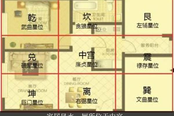 打造助学运的家居风水布局秘籍