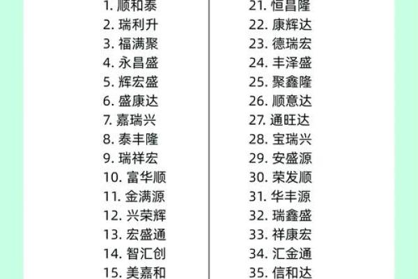 从五行火属性出发，打造独特公司名称