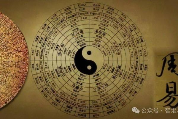 八个方位与五行的巧妙结合，助你提升生活运势
