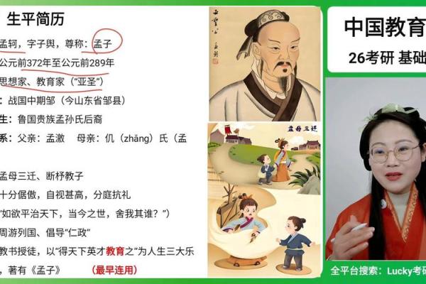 从孟子名字看儒家思想的根基