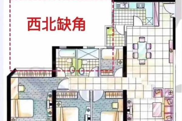 打造和谐居住环境的房子风水诀窍