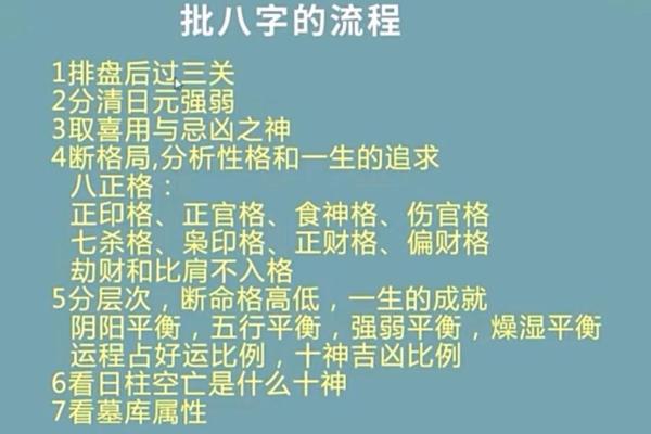 八字计算方法揭秘：轻松掌握八字排盘技巧