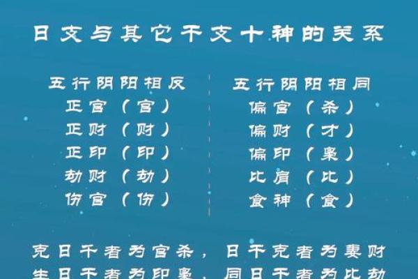 八字计算方法揭秘：轻松掌握八字排盘技巧