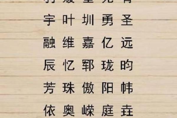 楚字五行属什么？揭秘楚字的五行属性和意义