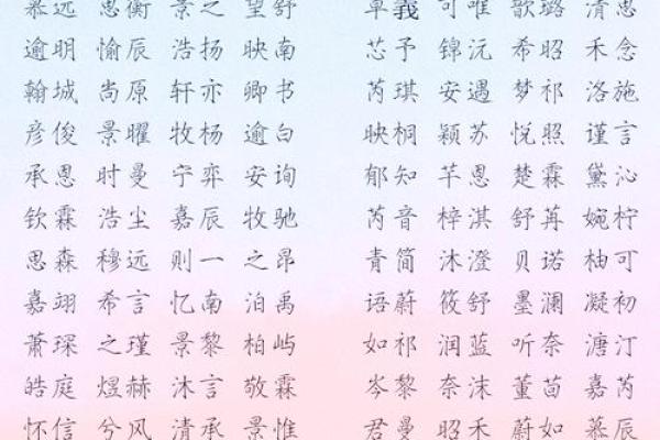 宝宝起名：如何选择既有意义又独特的名字