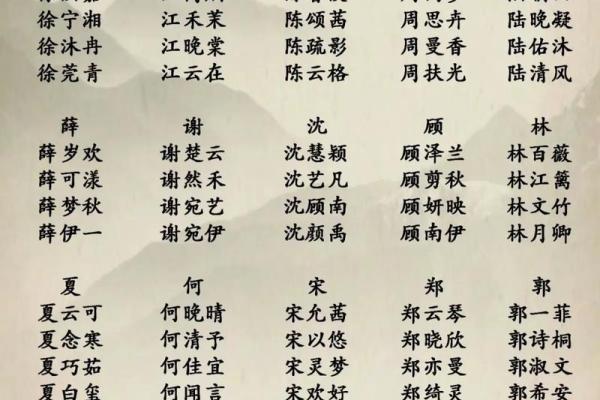 宝宝起名：如何选择既有意义又独特的名字