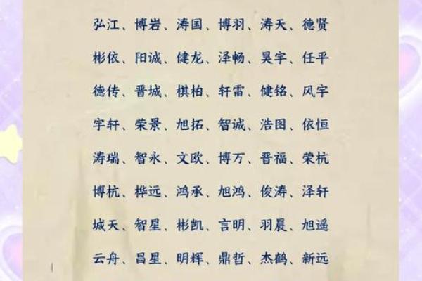 淳字在男孩名字中的独特魅力与寓意