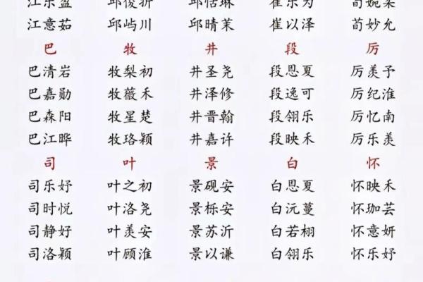 宝宝根据字辈起名字的重要性与技巧