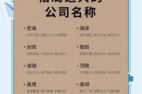 创意无限：如何为保险公司选一个独特且有吸引力的名字