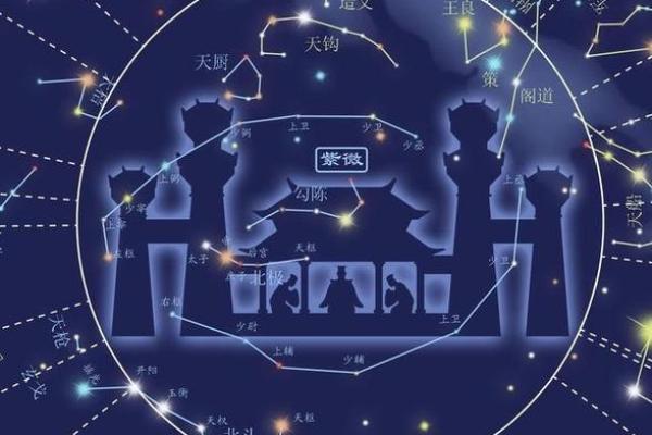 星宿万年历：揭秘千年星象之谜