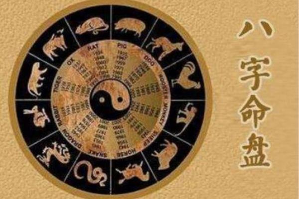 农历风水学中的关键日子