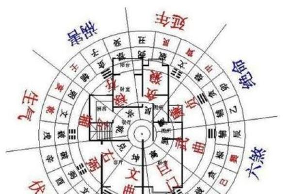 打造校园旺财气场 学校招财风水的实用指南