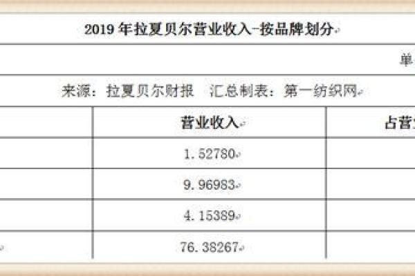 娱乐圈公司命名策略：如何打造独特且具影响力的品牌名称