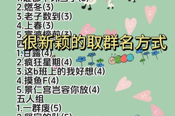 创意十足的有趣群名字推荐