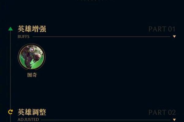 霸气侧漏的LOL名字，展现你的王者风范