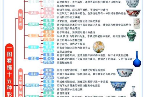 瓷都公司命名与吉凶打分分析
