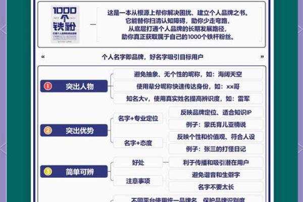 从创意到实践：选择完美组名字的技巧与建议