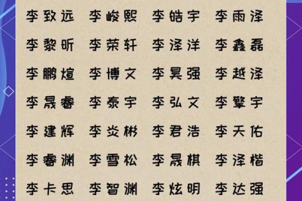 为宝宝挑选独特名字的指南 为宝宝挑选独特名字的指南