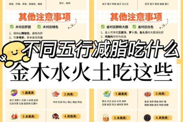 吃字五行揭秘：如何根据五行调节饮食，让健康加分