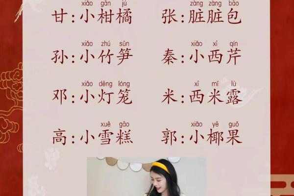 宝宝起名必备：可爱风格小名字