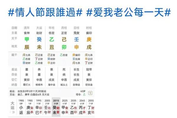 甲子姻缘带来的爱情契机，如何抓住命运的机会？