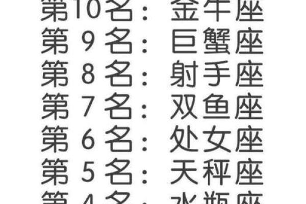 农历五月初三生日的星座解析