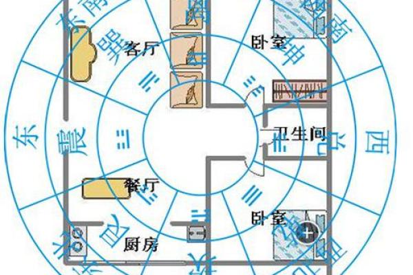 厕所位置对家居风水的潜在影响与调节方法
