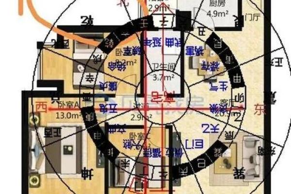 打造有利生育的风水格局与禁忌