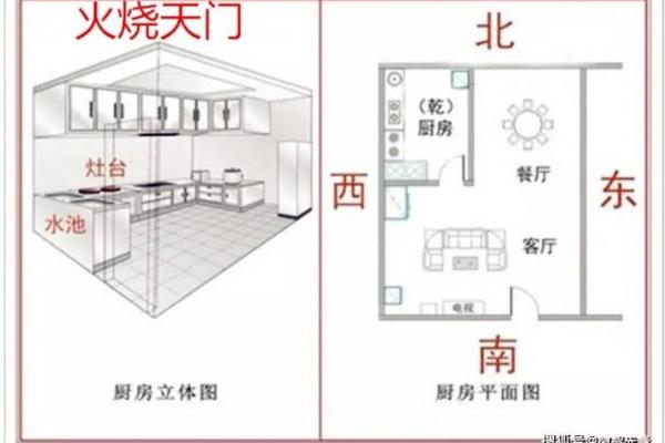 打造有利生育的风水格局与禁忌