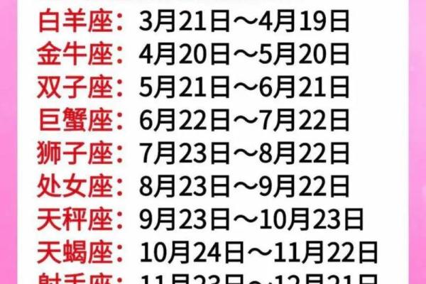 农历是什么星座？你与这个星座的神秘关系