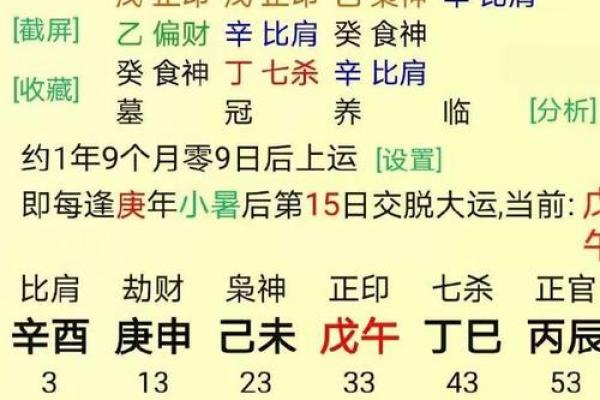 八字过弱怎么办？如何化解命理中的弱势格局