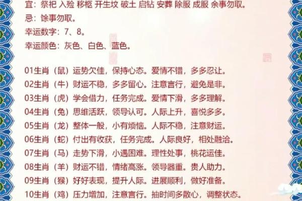 生肖运势速递：每日运程揭秘