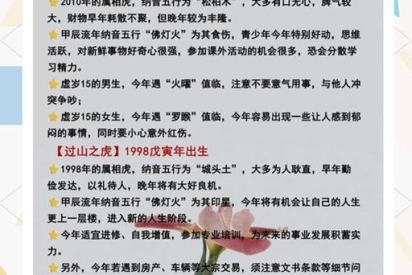 本命年属虎如何进行自我提升