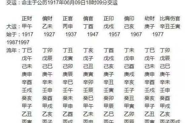 几量几钱算命的奥秘与影响
