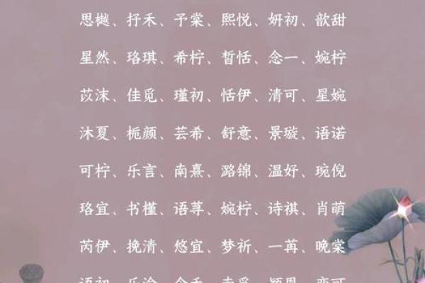 唤醒童年记忆的Candy名字与情感联系