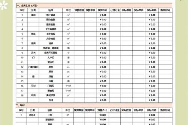 滁州家居风水价格查询指南 让你轻松掌握装修预算
