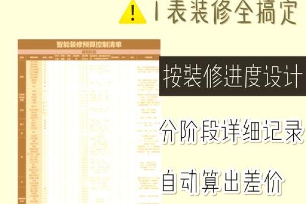 滁州家居风水价格查询指南 让你轻松掌握装修预算