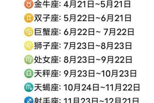 选择阳历还是农历？星座解析的正确方式