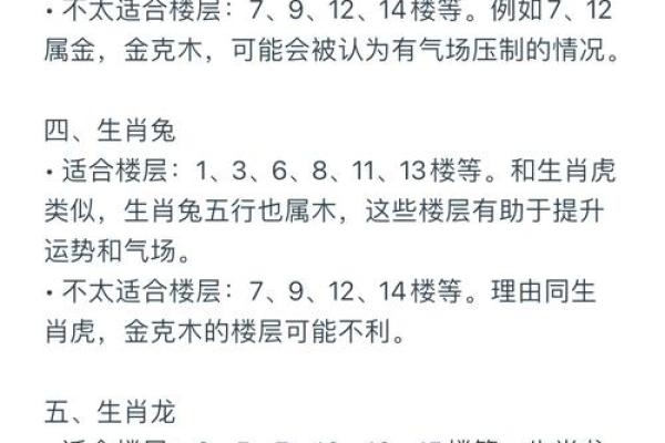 生肖虎运势指南：如何迎接每个月的挑战