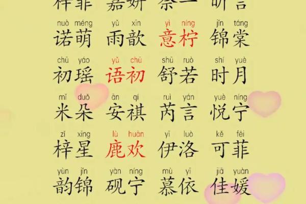 宝宝名字大全：为新生命选择一个寓意深远的名字
