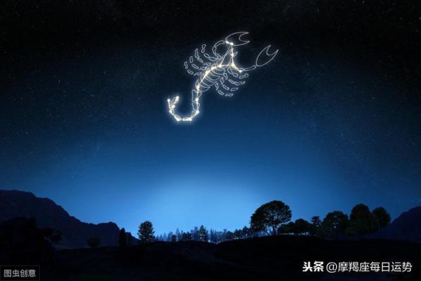 通过拍照了解你的运势走势