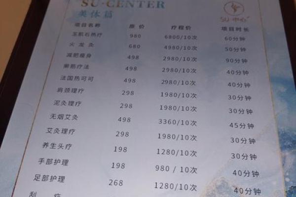 按摩店名字灵感大全，助你吸引顾客